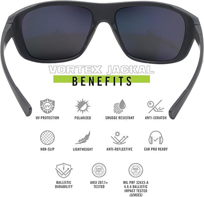 Ballistic eyepieces Vortex Jackal Blue/Smoke (EJA-BLS-BL)