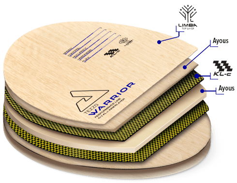Joola Tezzo Warrior FL Racket Base (61210)
