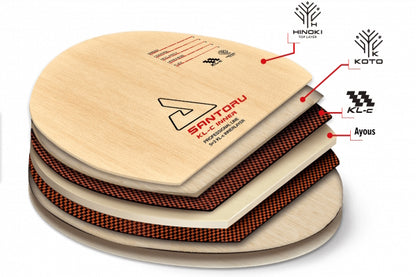 Joola Santoru KL-C Inner ST Racket Base (65057)