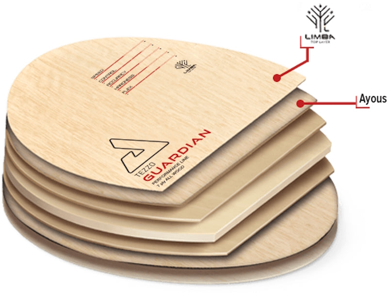 Joola Tezzo Guardian FL Racket Base (61204)