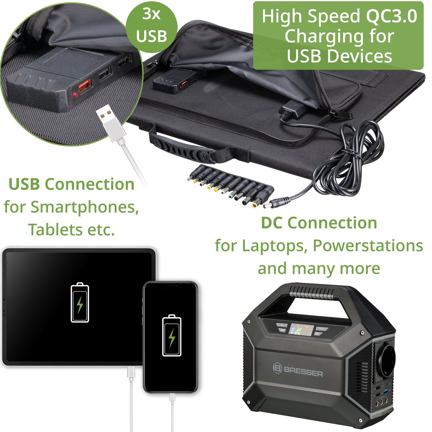 Portable charging device for Sony's Bresser Mobile Solar Charger 40 Watt USB DC (3810040)