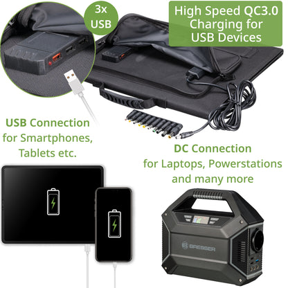 Portable charging device for Sony's Bresser Mobile Solar Charger 40 Watt USB DC (3810040)