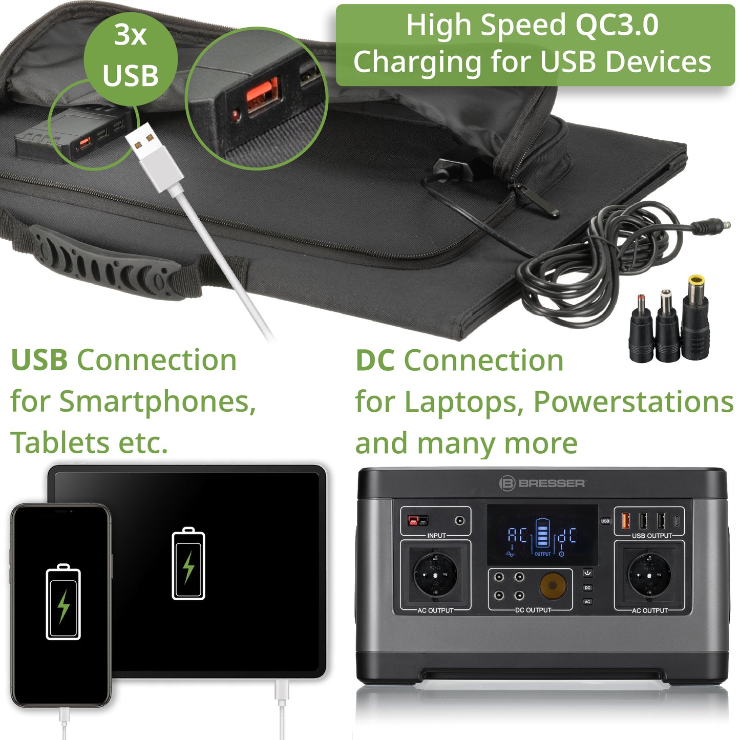 Portable charging device Sonya panel Bresser Mobile Solar Charger 90 Watt USB DC (3810060)