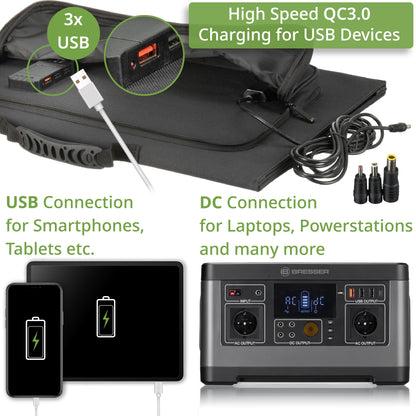 Portable charging device Sonya panel Bresser Mobile Solar Charger 90 Watt USB DC (3810060)