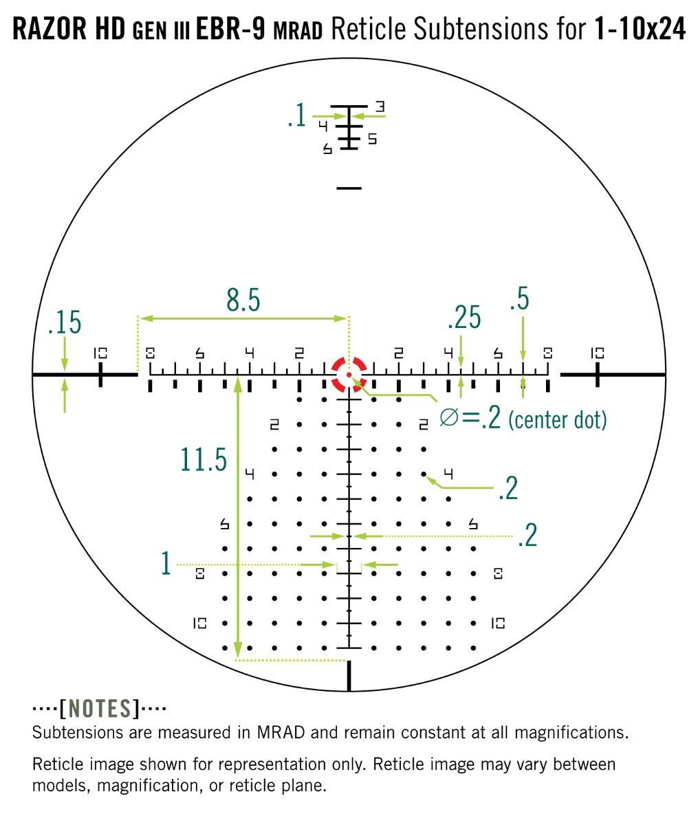Optical sight Vortex Razor HD Gen III 1-10x24 FFP EBR-9 (MRAD) (RZR-11002)