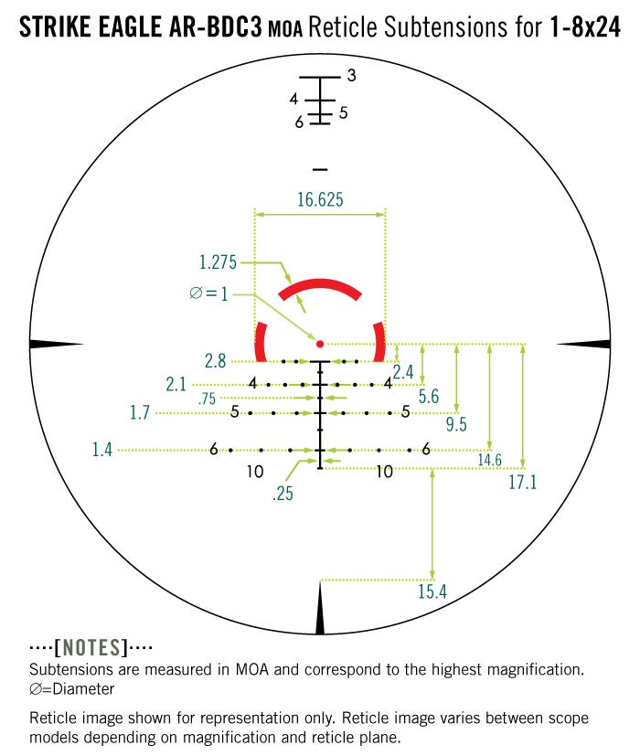 Optical sight Vortex Strike Eagle 1-8x24 (AR-BDC3 IR) (SE-1824-2)