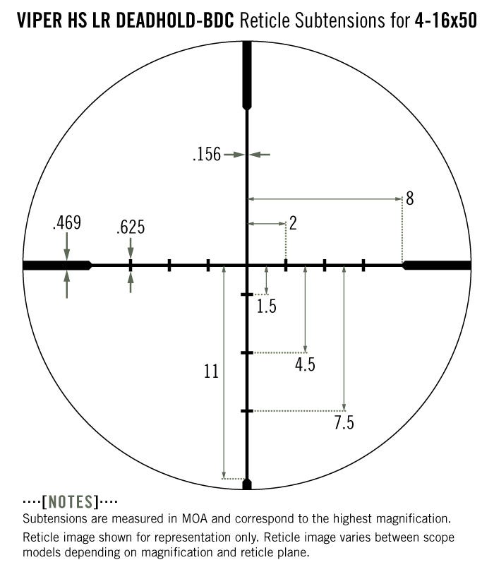 Optical sight Vortex Viper HS 4-16x50 (BDC-2) (VHS-4307)