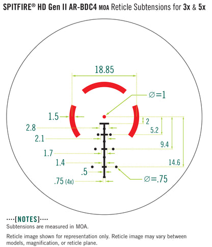 Optical sight Vortex Spitfire 3x Prism II Scope AR-BDC4 Reticle (SPR-300)