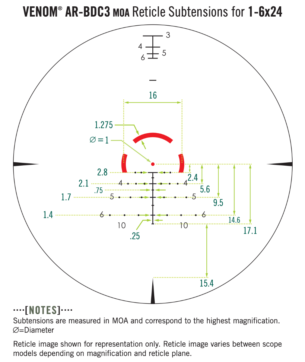 Optical sight Vortex Venom 1-6x24 SFP AR-BDC3 MOA (VEN-1601)