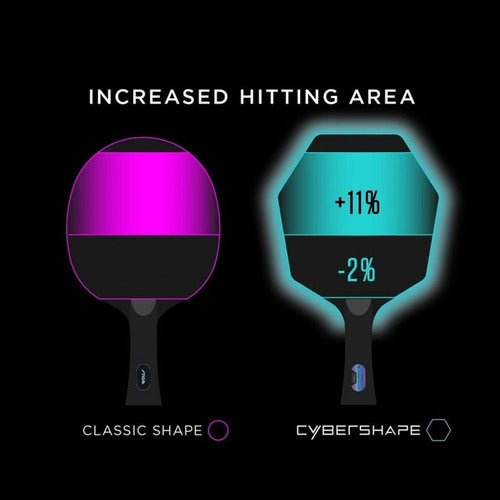 Ракетка для настільного тенісу Banda by Stiga Allround Future Cybershape System FL (1650-0201-35)