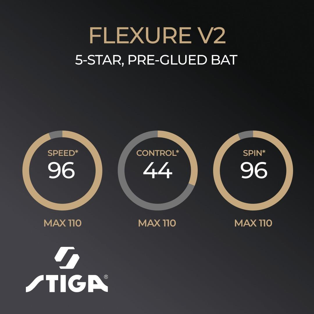 Ракетка для настільного тенісу Stiga Flexure 5 Star ver.2 FL (1215-1205-35)
