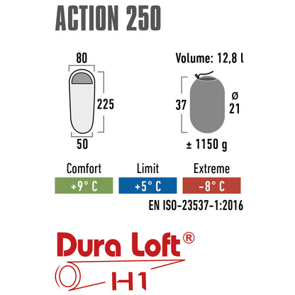 Sleeping bag High Peak Action 250/+5°C Blue/Dark Blue Left (20086)
