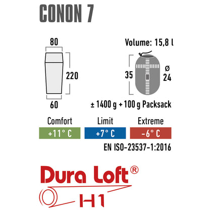 Sleeping bag High Peak Conon 7/+7°C Grey/Light Gray Left (21247)