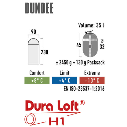 Sleeping bag High Peak Dundee 4/+4°C Grey/Light Gray Left (21238)