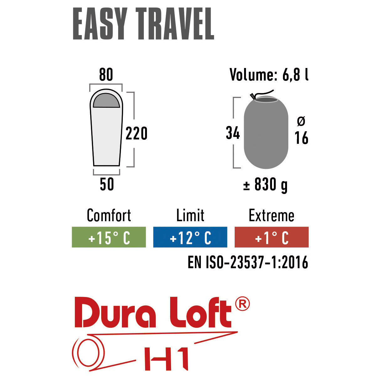 Sleeping bag High Peak Easy Travel/+12°C Blue/Dark Blue Left (20090)