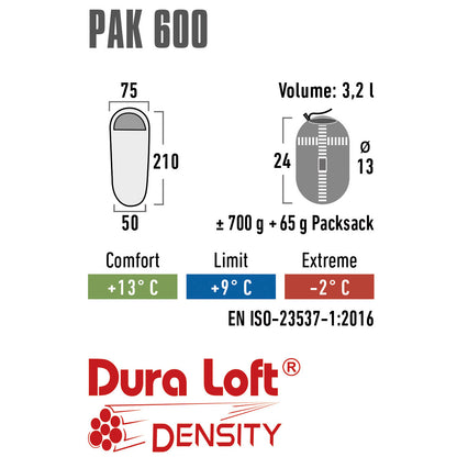 Sleeping bag High Peak Pak 600/+9°C Green/Red Left (23246)