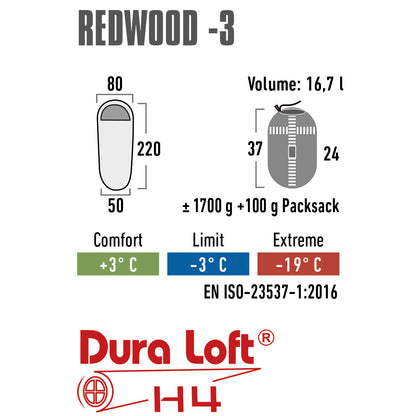 Sleeping bag High Peak Redwood/-3°C Dark Red/Grey Left (23085)