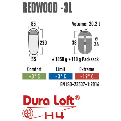 Sleeping bag High Peak Redwood L/-3°C Dark Red/Grey Left (23092)