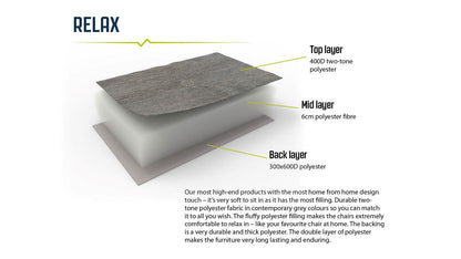 Camping stole Outwell Alder Lake Gray (470416)