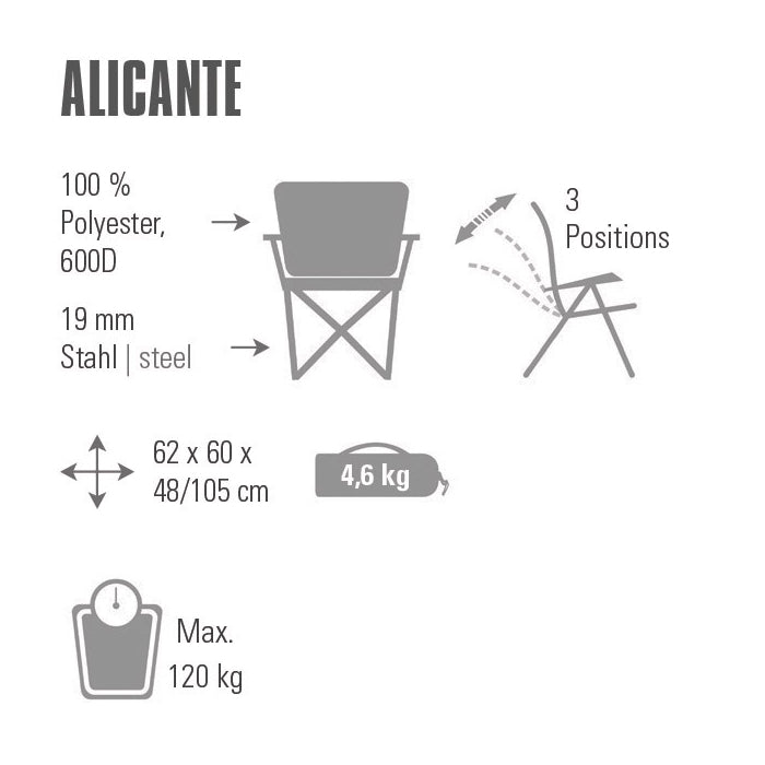 Folding frame High Peak Alicante Dark Grey/Blue (44117)