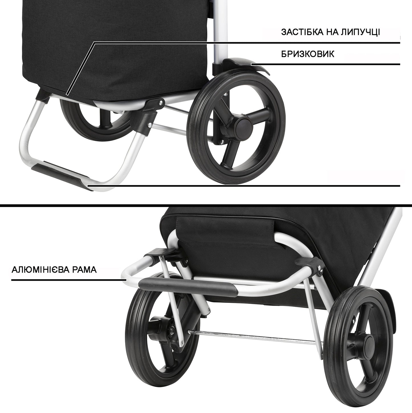 ShoppingCruiser Allround Black (650064)