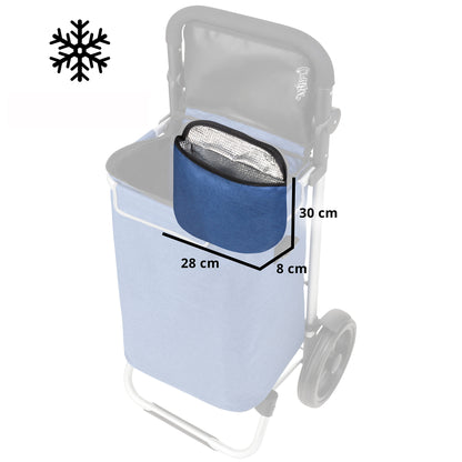 ShoppingCruiser Allround Blue (650065)