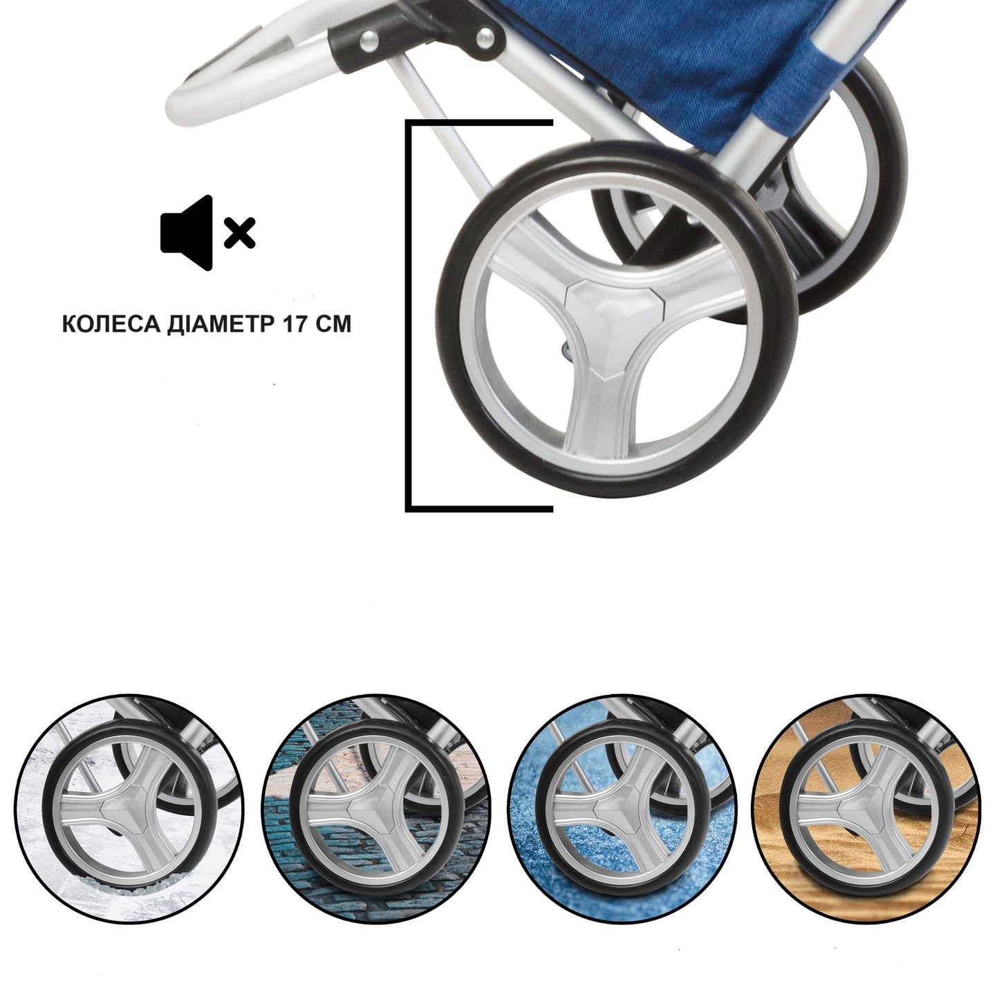 ShoppingCruiser Foldable Blue (650061)