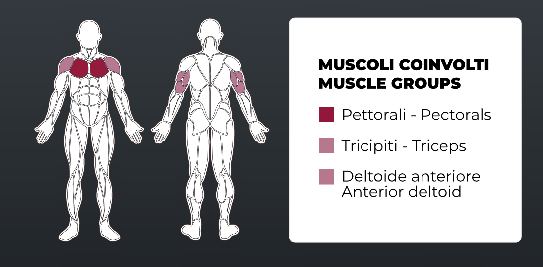 Тренажер для жиму від грудей Toorx FWX-5800 CHEST PRESS