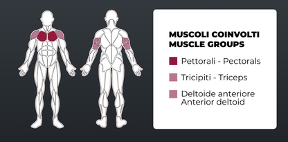 Тренажер для жиму від грудей Toorx FWX-5800 CHEST PRESS