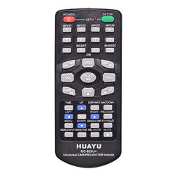 Remote control for car radios, DVD players and projectors RC-820J+ universal HUAYU