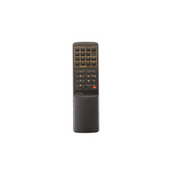 Sanyo TV 4AA4U1T0064 Remote control
