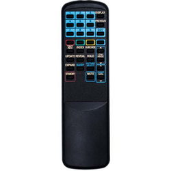 Пульт для телевизора MK-7.8TXT Funai
