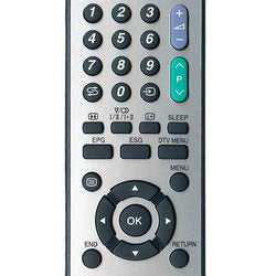 Universal remote control for TV RM-758G