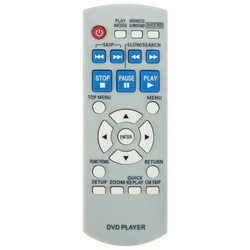 Пульт дистанційного керування для DVD програвача Panasonic N2QAYB000011