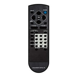 Пульт для телевизора RM-C239 JVC