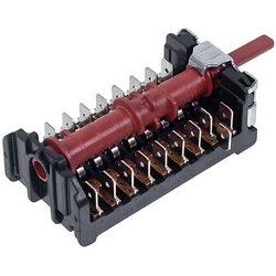 Remix 8071442 Hansa oven modes