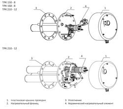 Ten for boiler with thermostat Drazice 2110053 TPK 210-12 2200W L=440mm flange 235mm 1 tube for sensor