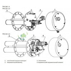 Drazice boiler with thermostat Ten 2110410 TPK 210-12 6600W L=800mm flange 1 tube for sensor