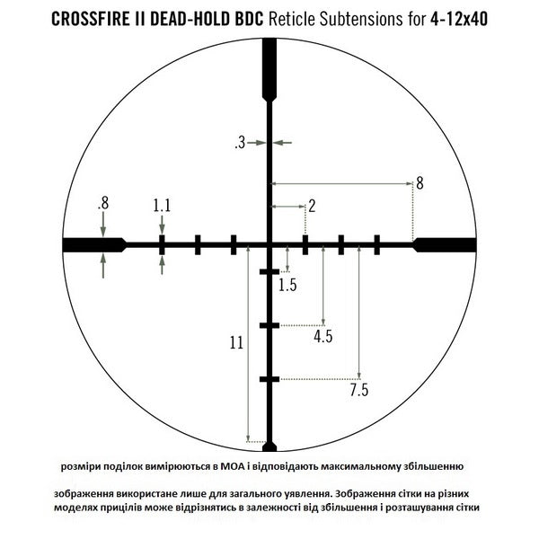 Optical sight Vortex Crossfire II 4-12x40 AO BDC (CF2-31019)