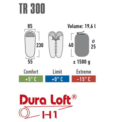 Sleeping bag High Peak TR 300/0°C Anthra/Blue Left (23065)