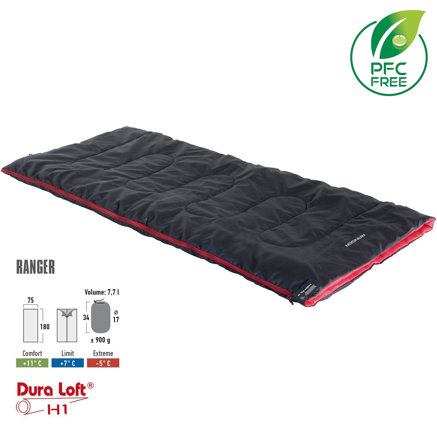 Спальный мешок High Peak Ranger/+7°C Anthra/Red Left (20038)