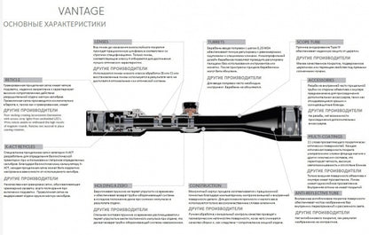Hawke Vantage IR 2-7x32 AO (Mil Dot IR R/G) Optical Sight