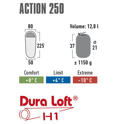 Sleeping bag High Peak Action 250/+4°C Anthra/Red Left (20084)