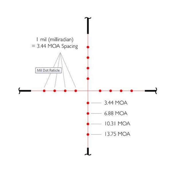 Hawke Vantage IR 4-16x50 AO (Mil Dot IR R/G) Optical Sight