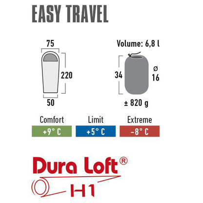 Sleeping bag High Peak Easy Travel/+5°C Anthra/Green Left (20068)