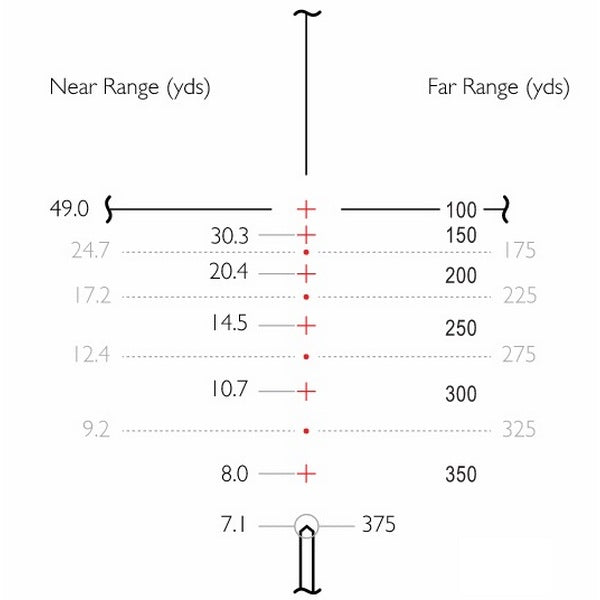Hawke Vantage IR 4-12x40 AO Optical Sight (Rimfire .17 HMR R/G)