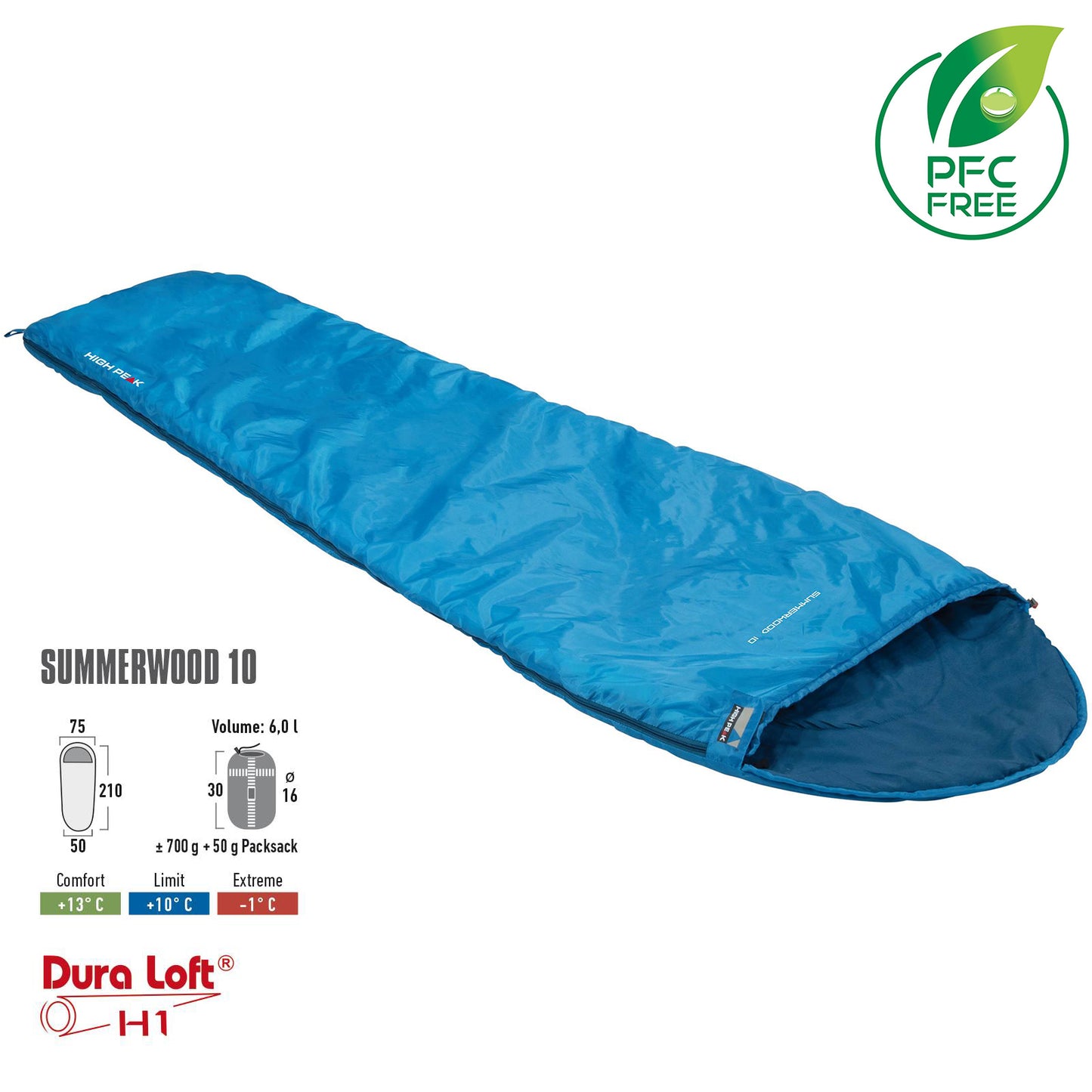 Спальный мешок High Peak Summerwood 10/+10°C Blue/Dark Blue Left (20100)