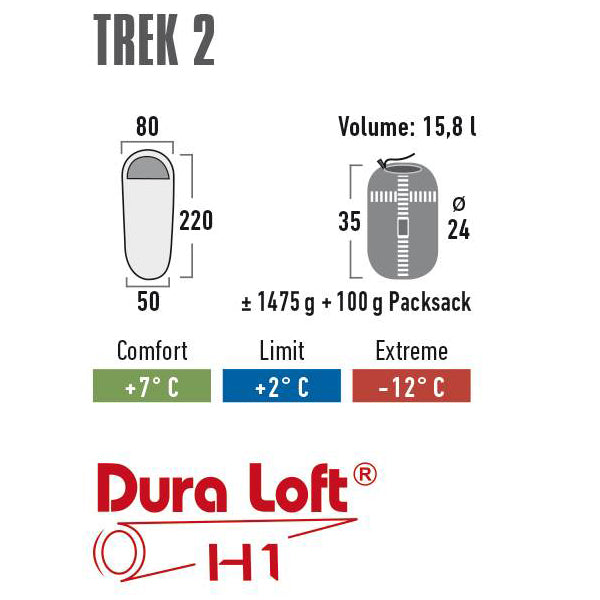 Sleeping bag High Peak Trek 2/+2°C Blue/Dark Blue Left (23095)