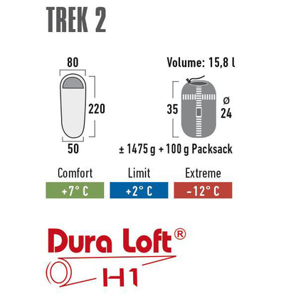 Sleeping bag High Peak Trek 2/+2°C Blue/Dark Blue Left (23095)