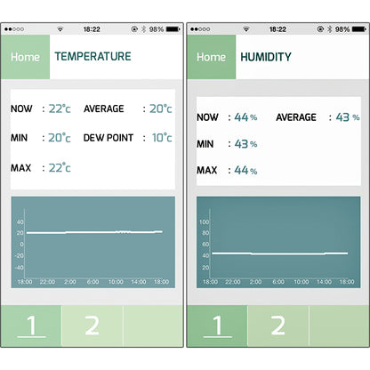 Thermometer-hygrometer Bresser BT4 (Bluetooth)